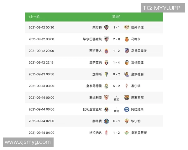 西甲联赛历史积分榜排名变化与冠军演变