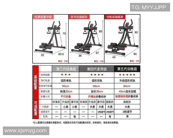 适合在家使用的健身器材推荐清单 适合在家使用的健身器材推荐清单