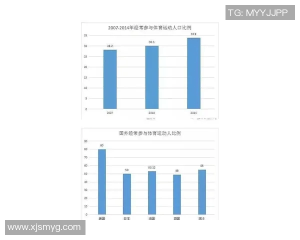 竞技体育全球发展趋势与未来挑战分析