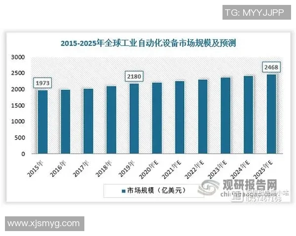 机械智能化时代的到来与产业革新探讨及未来发展趋势分析